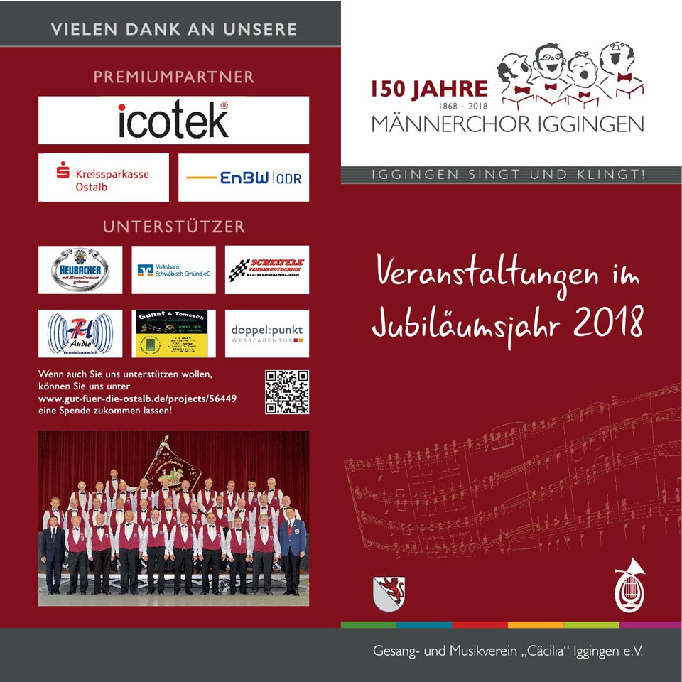 Ablauf des Jubiläumsjahrs 2018